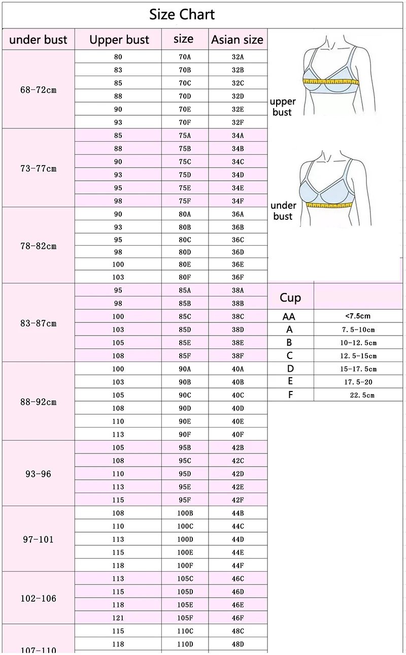 Soutien-gorge push-up sans couture